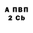 Метадон VHQ Nikolai Sechin